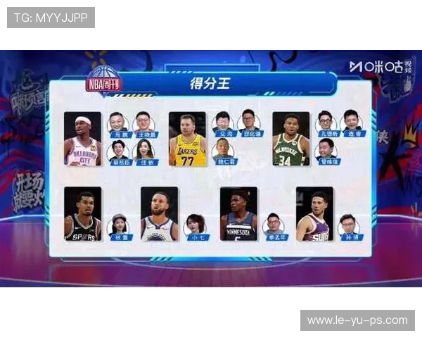 卢卡·东契奇本赛季表现亮眼,得分持续领跑全联盟