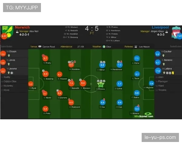 兰斯战术革新横扫对手，全新体系彰显竞争力跃升