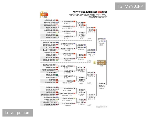 2026世界杯韩国队阵容预测 孙兴慜领衔能否突破历史最佳战绩