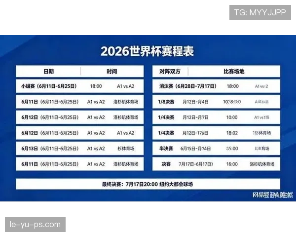 2026世界杯加时赛一共踢多久
