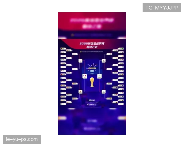 2026世界杯传统强队晋级概率预测